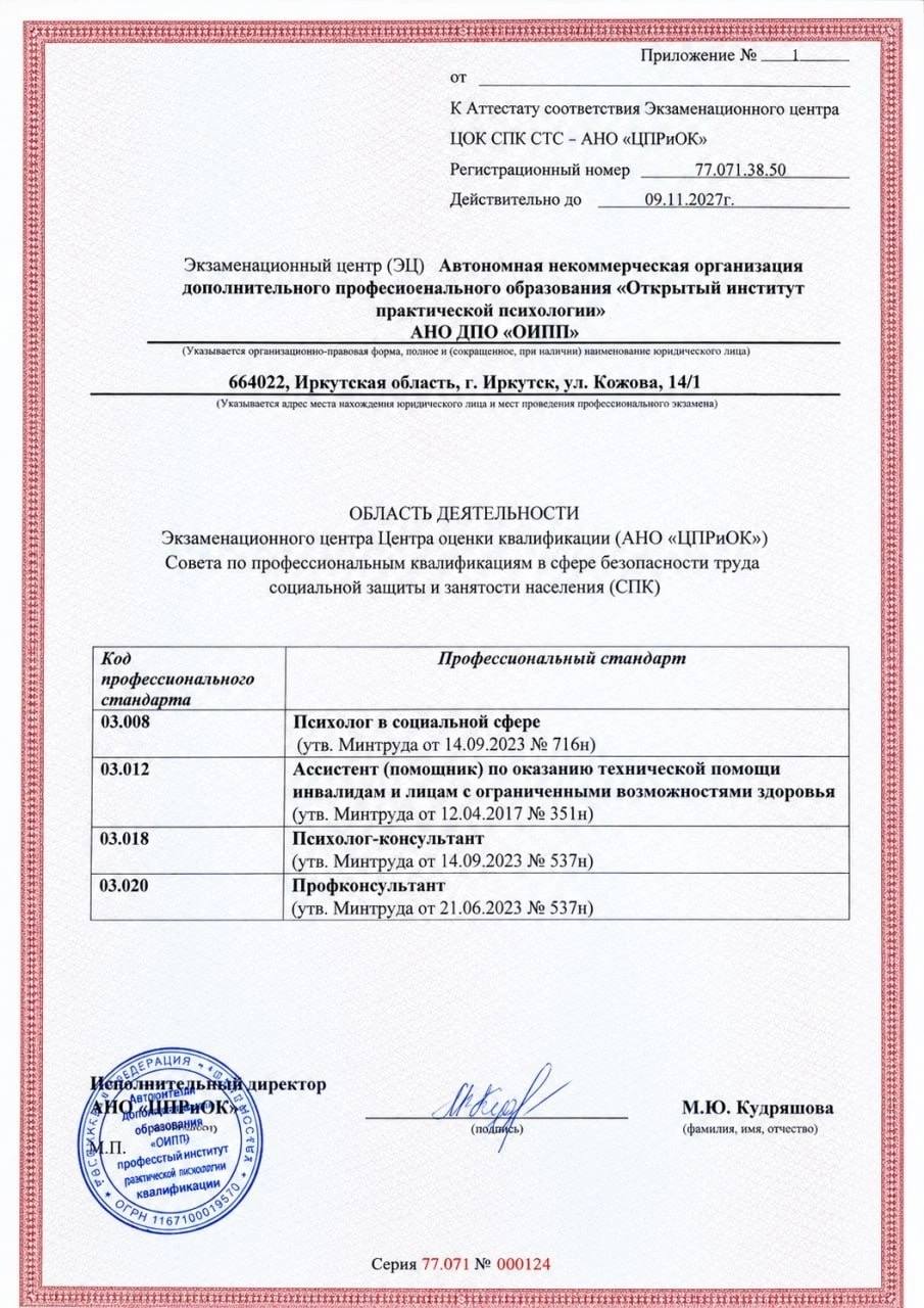 Приложение к Аттестату соответствия Экзаменационного центра ЦОК СПК СТС - АНО "ЦПРиОК"